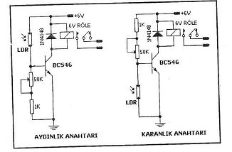 1nl%25C4%25B1k+karanl%25C4%25B1k+anahtar%25C4%25B1.png