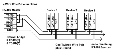2_wire_rs485.png