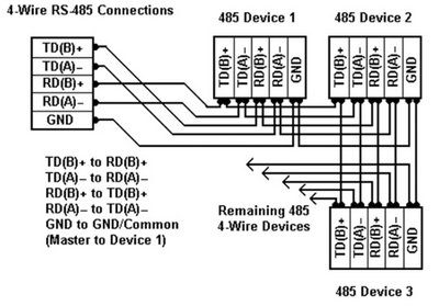 4_wire_rs485.png