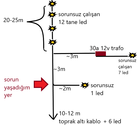 bahçe.png