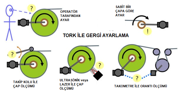 bobin_tork.png