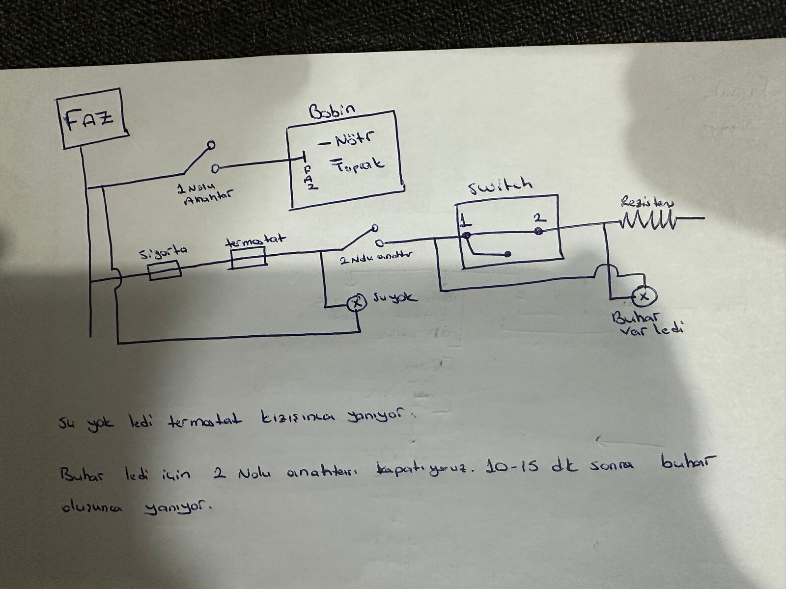 Buhar Kazanı Devresi.jpg
