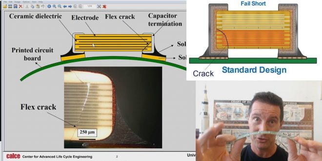 eevblog-1037-solving-ceramic-cap-660x330.jpg