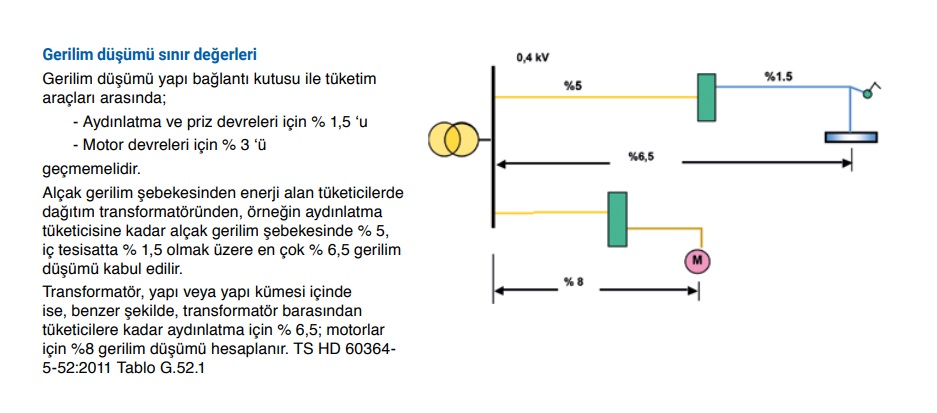 gerilim düşümü.jpg