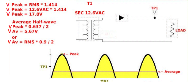 halfvwave2.png