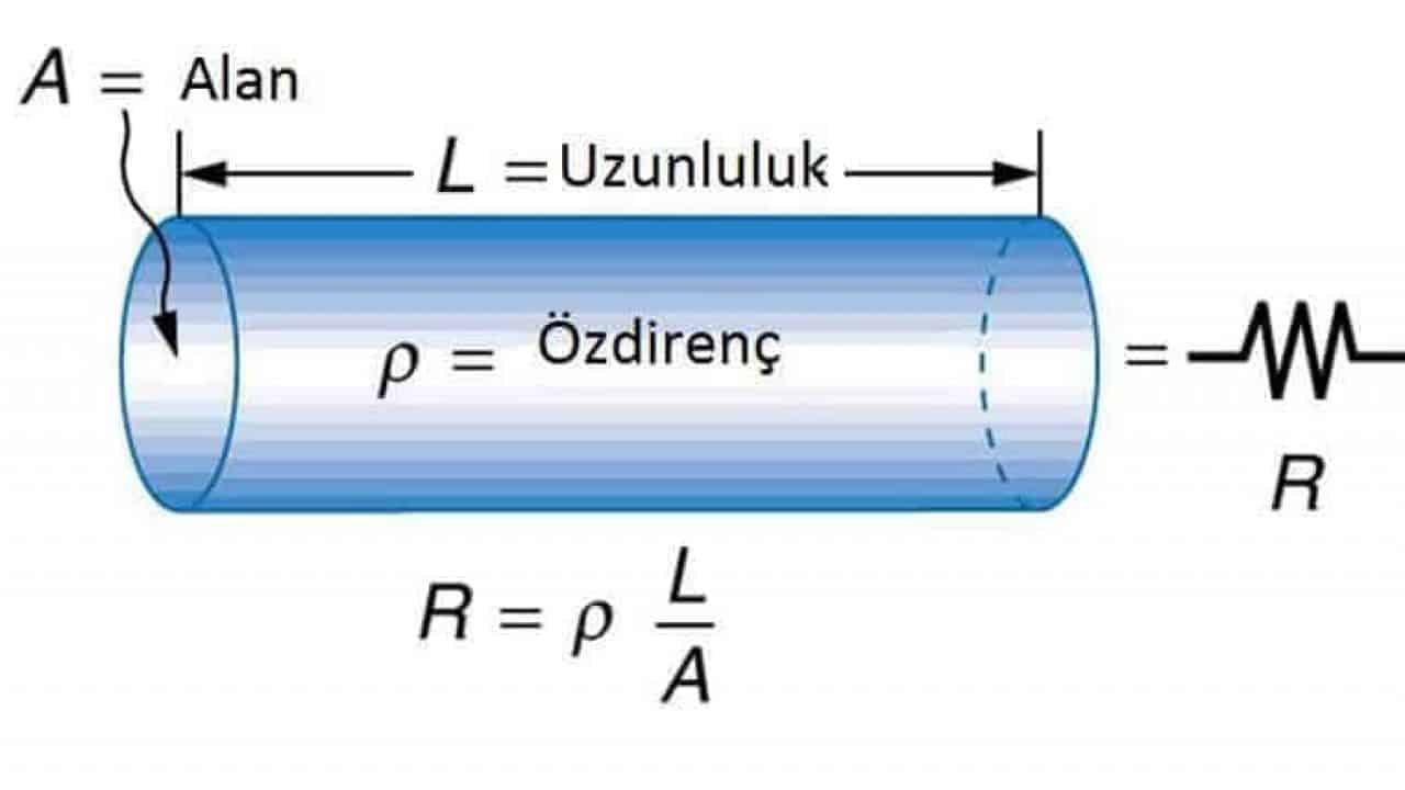 iletkenin-direnci2-1280x720.jpg