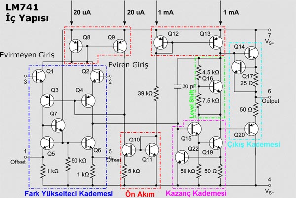 LM741_ic_yapisi.jpg