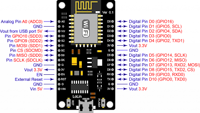 NodeMCU_V3.png