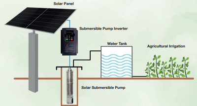 pump_inverter.png