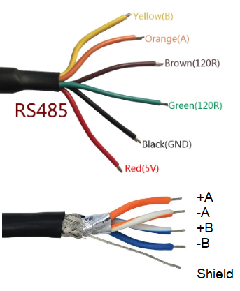 RS485_Cable.png