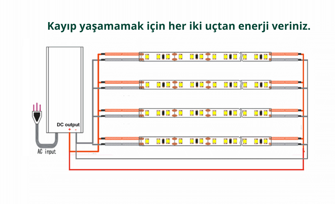 serit-led-dogru-trafo-baglantisi (3).png