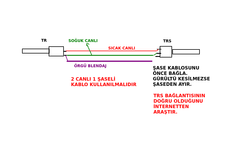 TRS.png