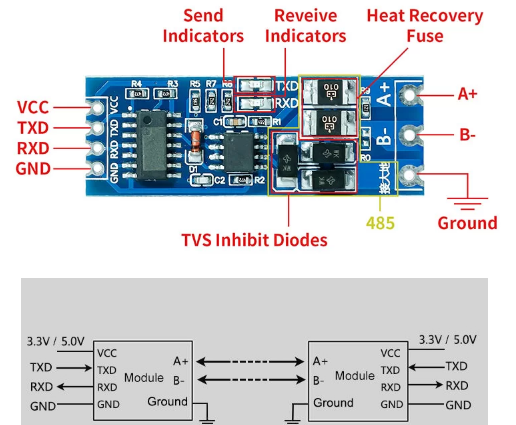 uart_rs485.png