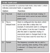 14-90 Fault Level.JPG
