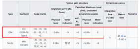 DIN SCALE.png