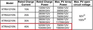 scc pv max array.jpg