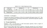 Motor yük,Cosq.jpg
