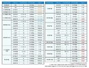 misc-formatdataratetable-medium.jpg