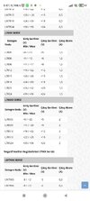 Screenshot_2022-04-29-03-47-14-473_com.android.chrome.jpg
