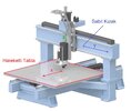 hareketli-tabla-cnc-1.jpg