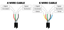 images_lctrimming_4-6-wire-dia-horiz.jpg