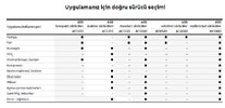 ABB SÜRÜCÜ SEÇİMİ.jpg