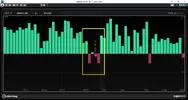 Bağlama Stereo_ Multicolelation.webp