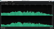 Bağlama Stereo_ Spectrum Bar.webp