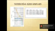TERMİK SINIFLARI 3.webp