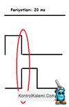 pwmduty.png