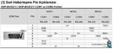 DOP-B03 pinout.PNG
