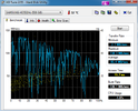 HDTune_Benchmark_SAMSUNG_HD502HJ.png