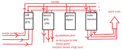 şema.png