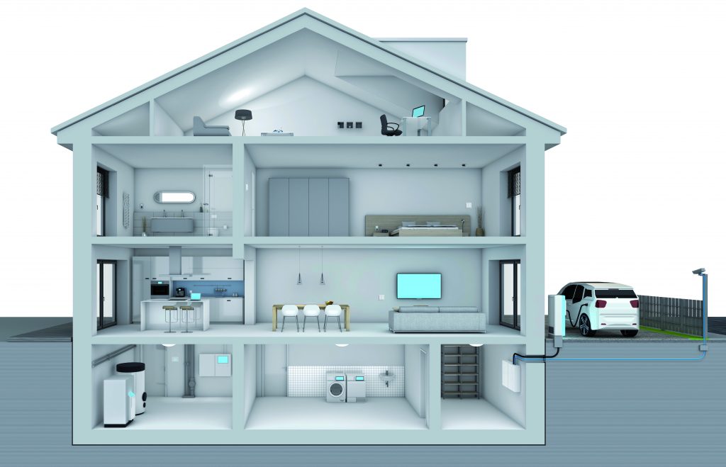 Akıllı bir ev nasıl güvenli olur ve güvenliği arttırmak için üretici, elektrikçi ve sistem entegratörü ne yapabilir?